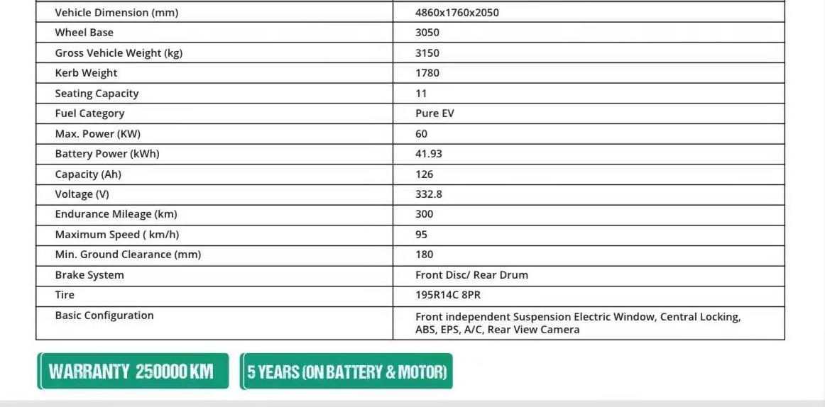 E-Van 11Seaters Spec..jpg